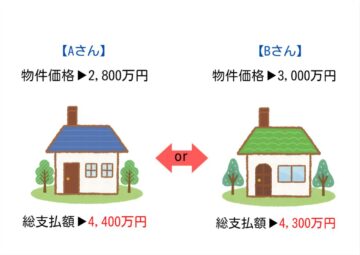 人生最大の買い物は「家」ではありません。